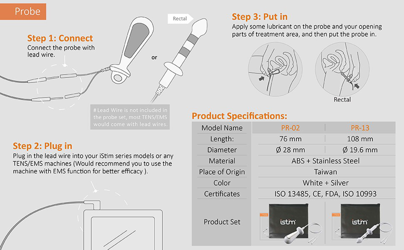 What Is A Tens Pelvic Floor Device Viewfloor.co